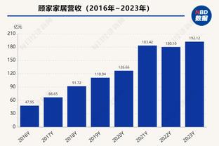 镜报：阿森纳冬窗可能外租尼尔森，球员本人更愿意留队